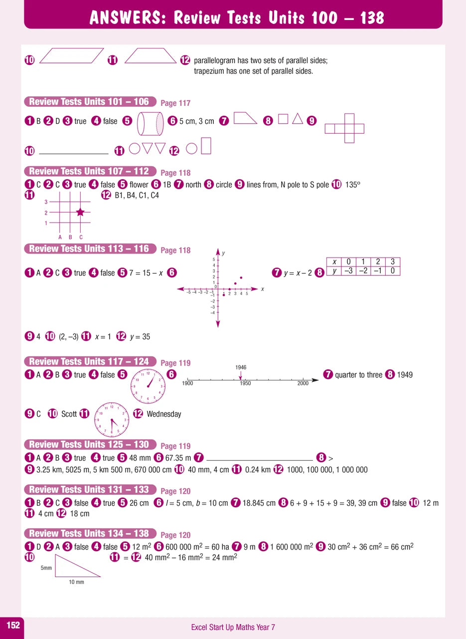 Sample interior page from the Excel Advanced Skills Start Up Maths Year 7 workbook showing maths units and practice exercises