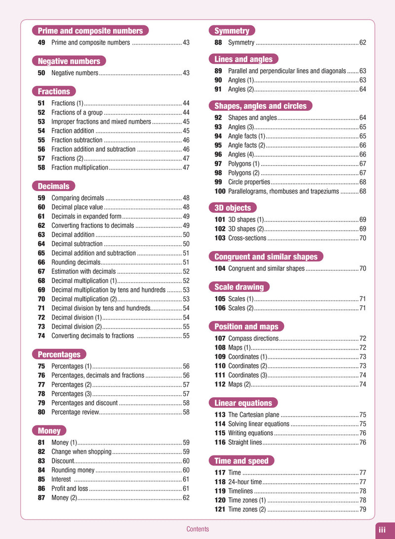 Contents page from the Excel Advanced Skills Start Up Maths Year 7 workbook listing the units of work and review tests