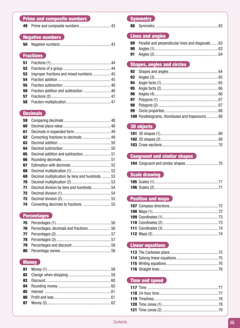 Contents page from the Excel Advanced Skills Start Up Maths Year 7 workbook listing the units of work and review tests