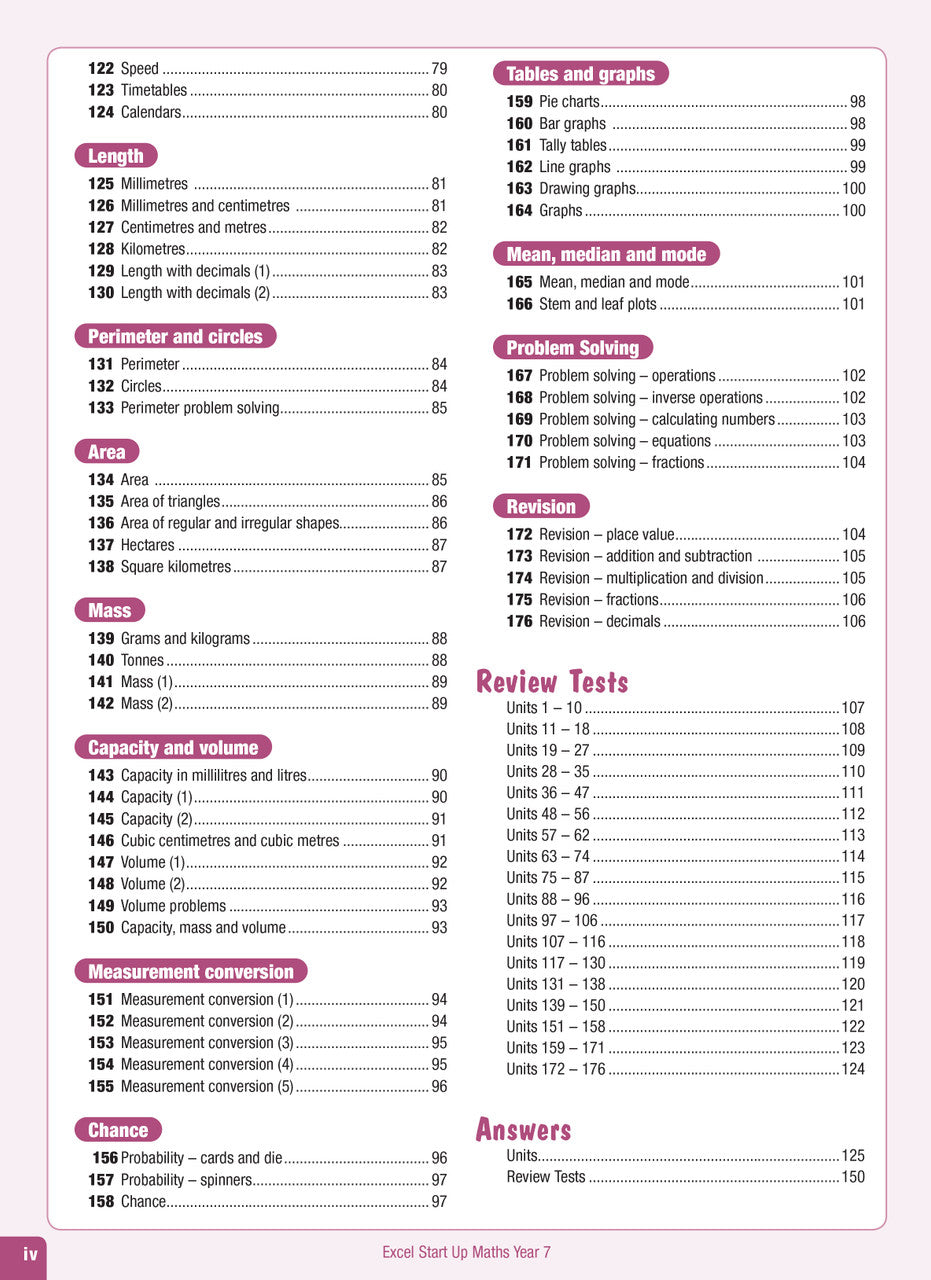 Contents page from the Excel Advanced Skills Start Up Maths Year 7 workbook listing the units of work and review tests