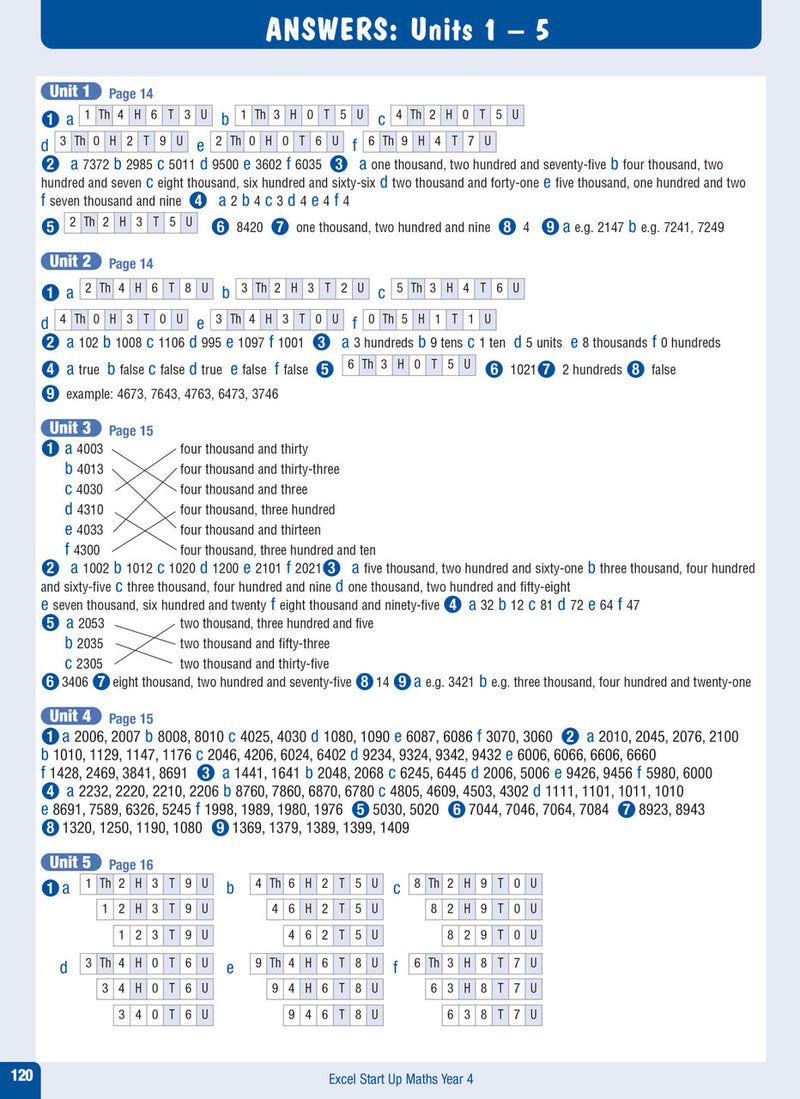 Sample interior page from the Excel Advanced Skills Start Up Maths Year 4 workbook showing maths units and practice exercises