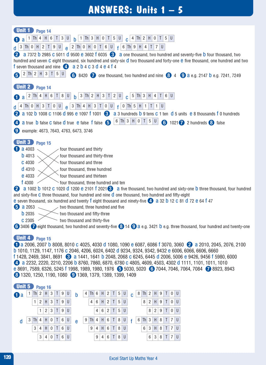 Sample interior page from the Excel Advanced Skills Start Up Maths Year 4 workbook showing maths units and practice exercises
