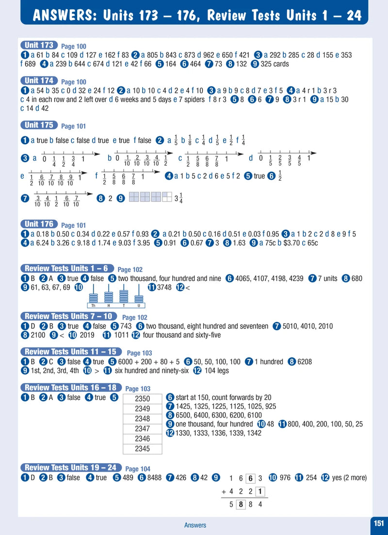 Sample interior page from the Excel Advanced Skills Start Up Maths Year 4 workbook showing maths units and practice exercises