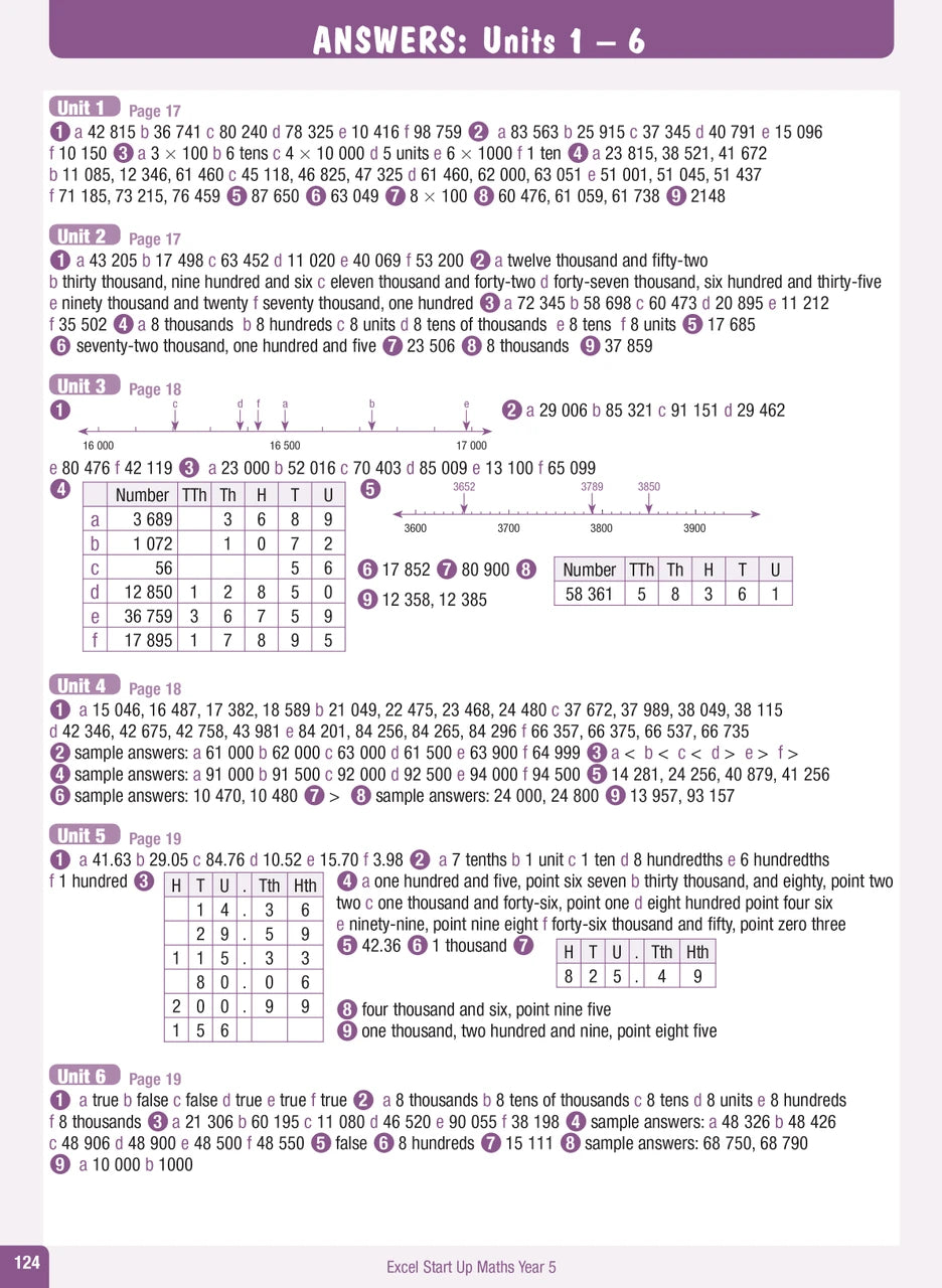 Sample interior page from the Excel Advanced Skills Start Up Maths Year 5 workbook showing maths units and practice exercises