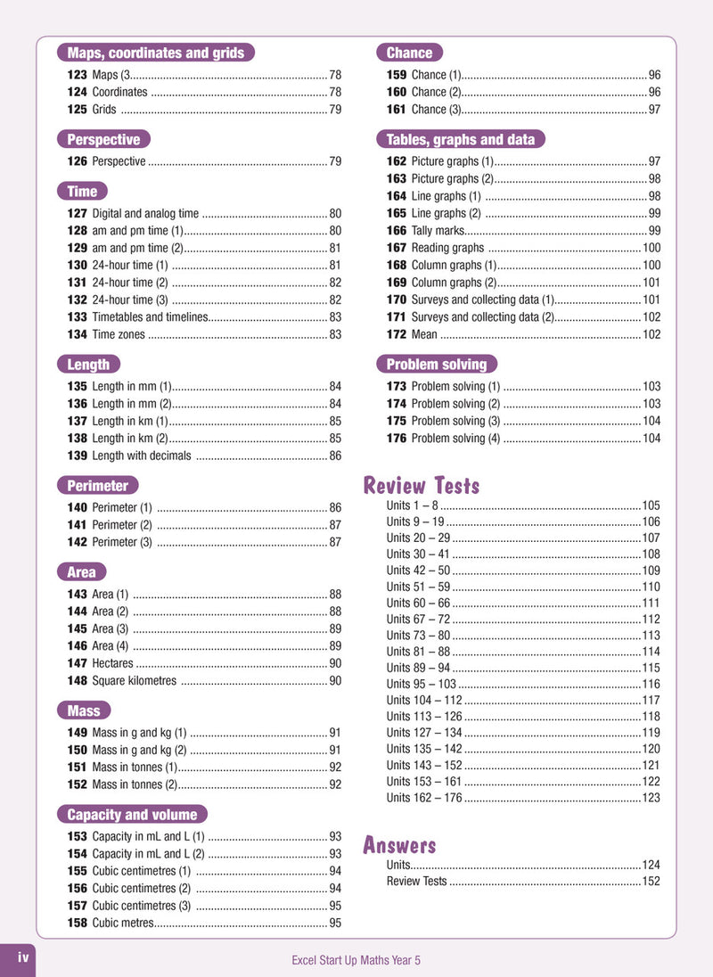 Contents page from the Excel Advanced Skills Start Up Maths Year 5 workbook listing the units of work and review tests