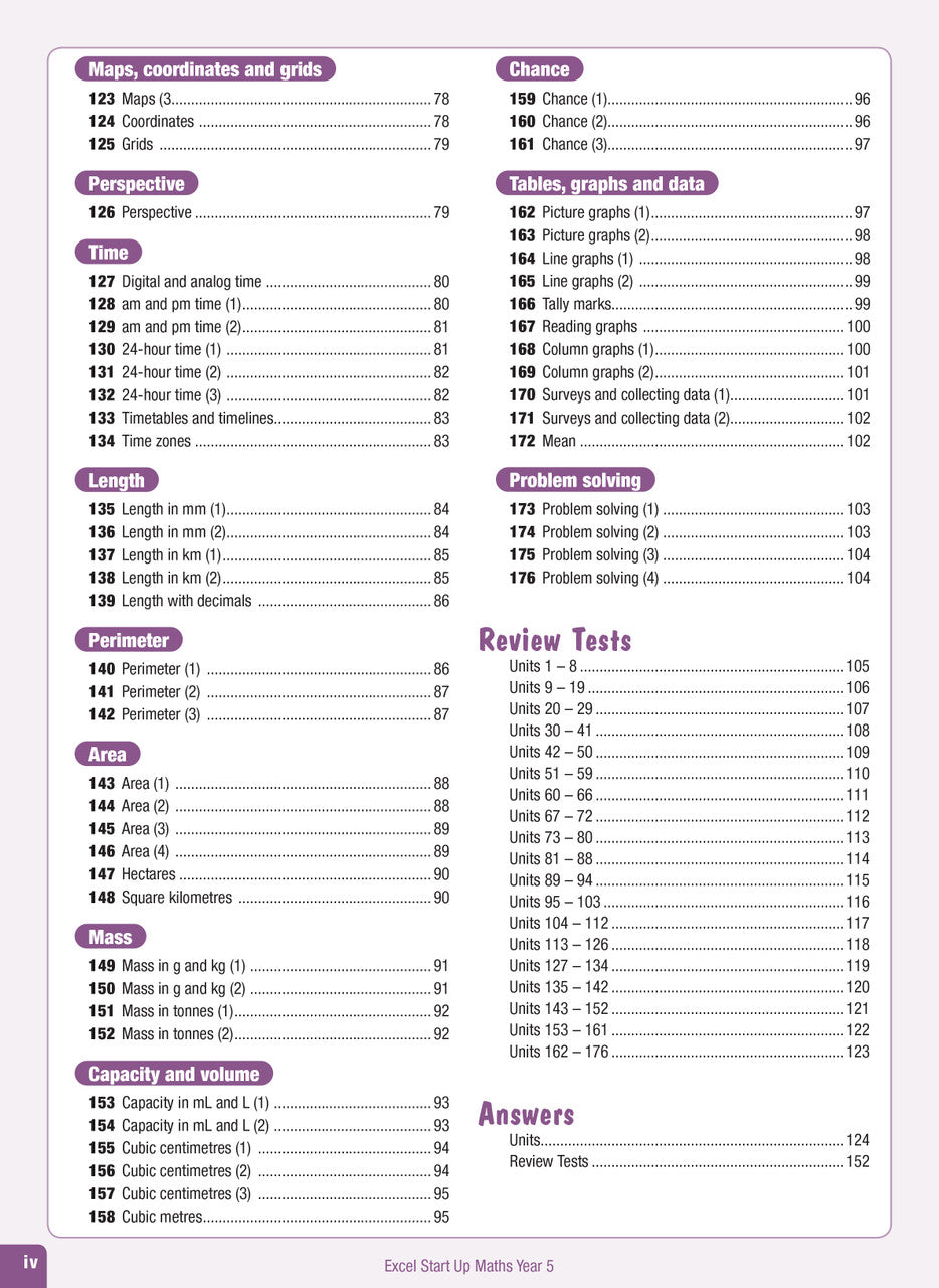 Contents page from the Excel Advanced Skills Start Up Maths Year 5 workbook listing the units of work and review tests