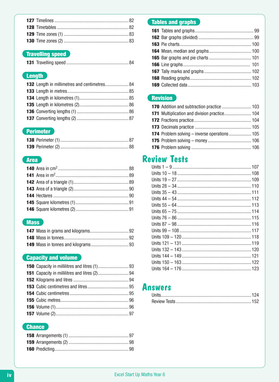 Contents page from the Excel Advanced Skills Start Up Maths Year 6 workbook listing the units of work and review tests