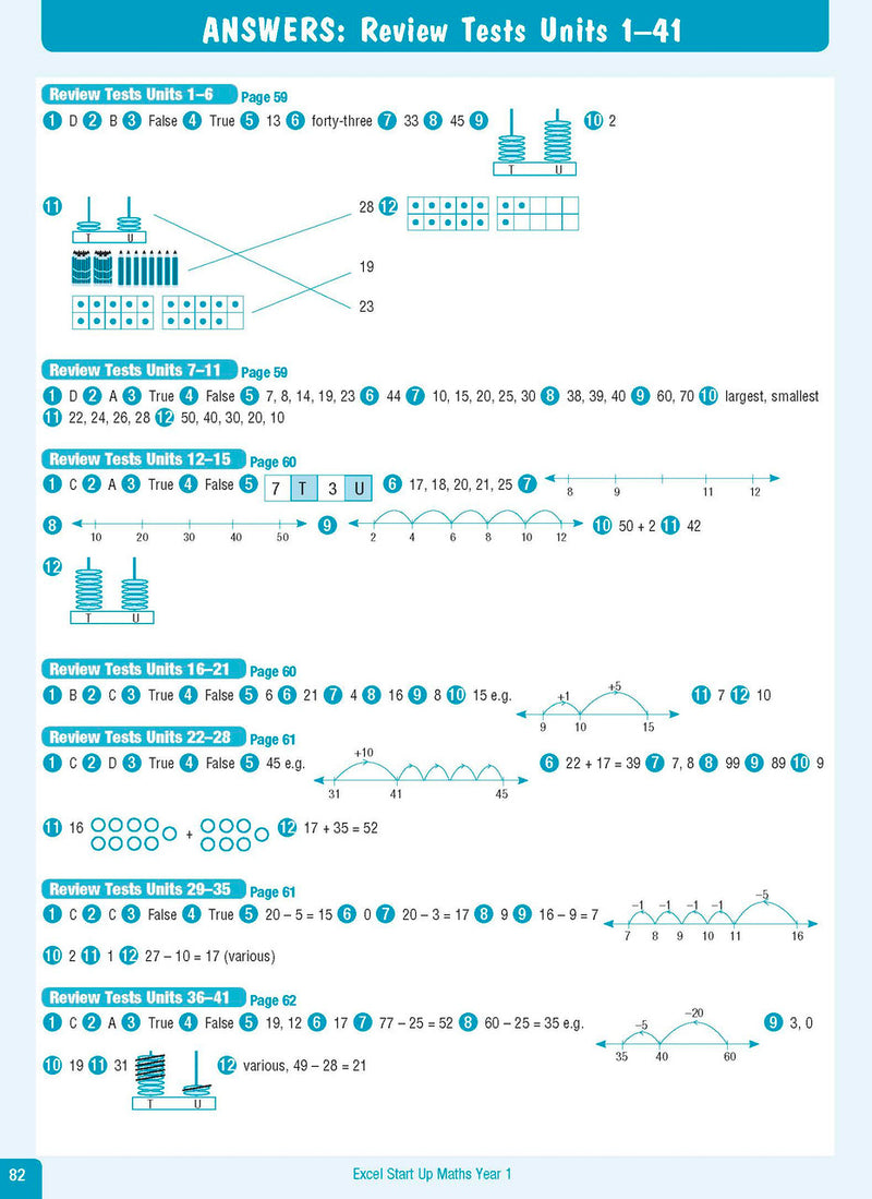 Sample interior page from the Excel Advanced Skills Start Up Maths Year 1 workbook showing the layout of the activities