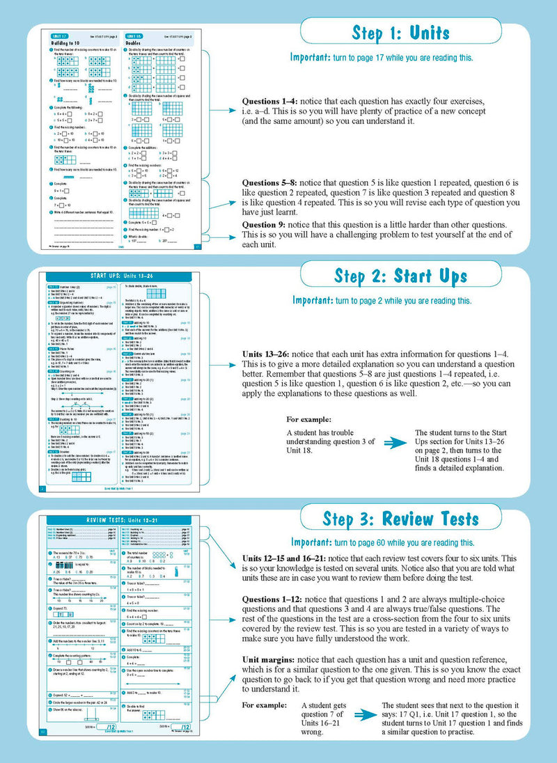 Inside front cover of the Excel Advanced Skills Start Up Maths Year 1 workbook as shown in the Pascal Press product gallery
