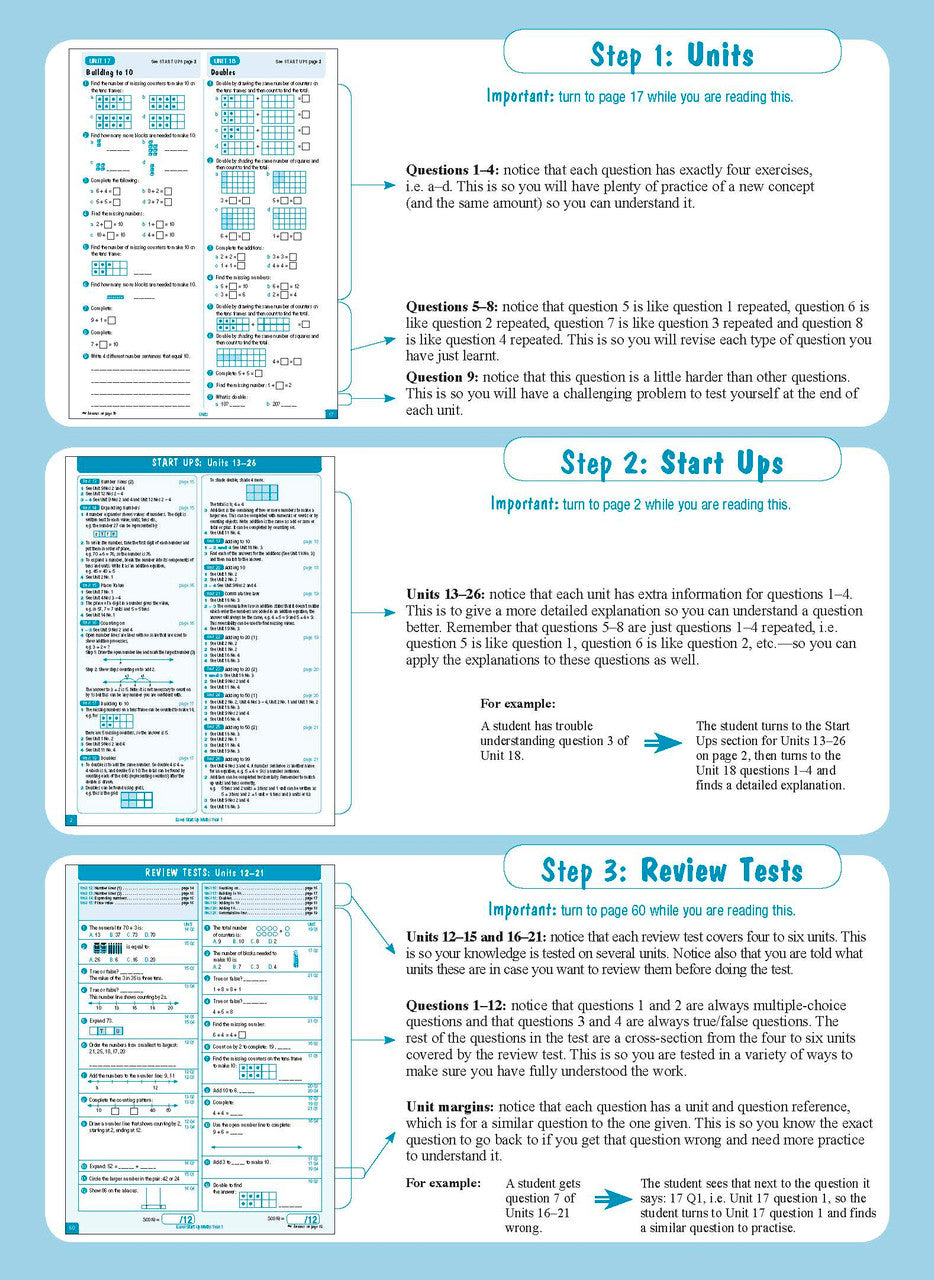 Inside front cover of the Excel Advanced Skills Start Up Maths Year 1 workbook as shown in the Pascal Press product gallery