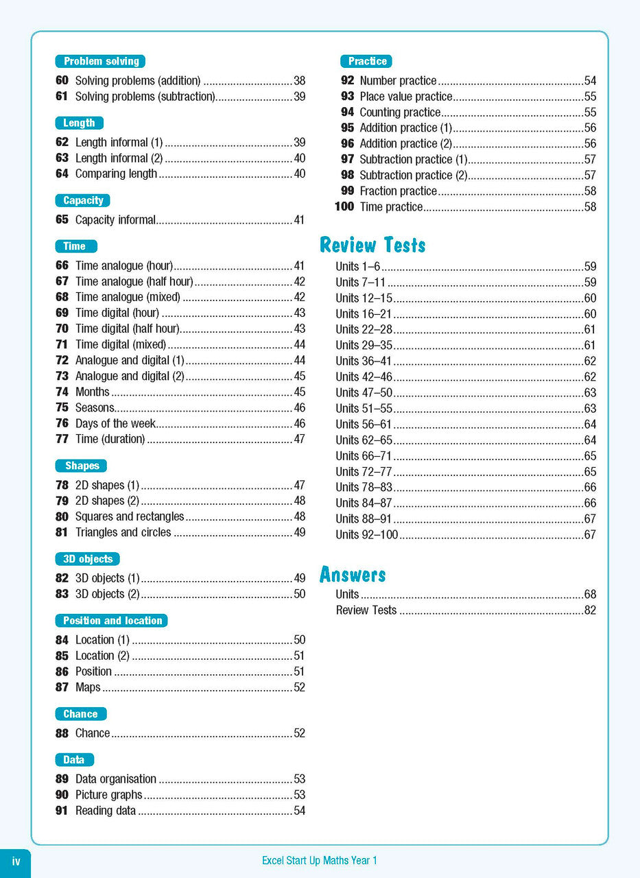 Contents page from the Excel Advanced Skills Start Up Maths Year 1 workbook listing the units and sections inside