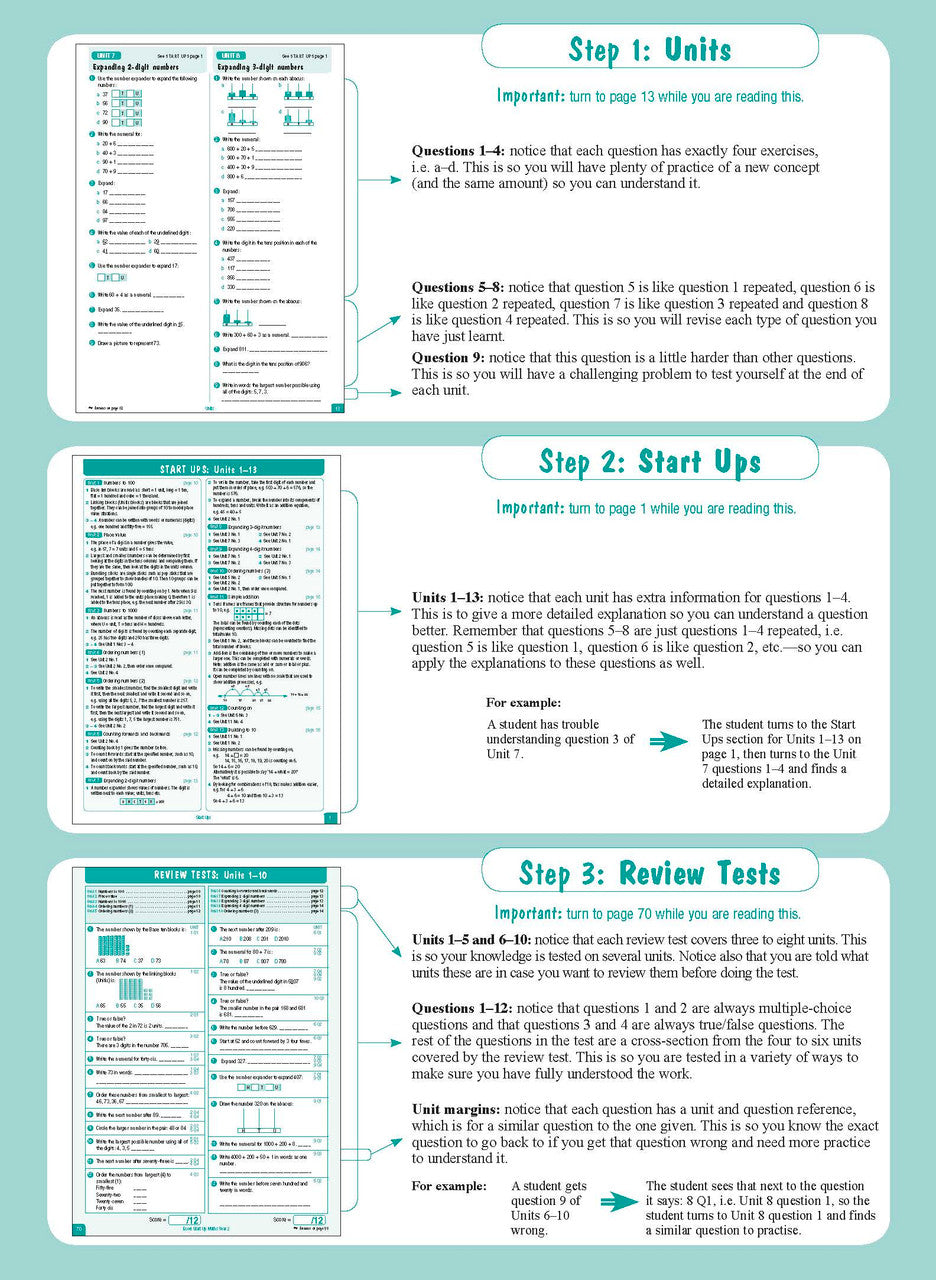 Inside front cover of the Excel Advanced Skills Start Up Maths Year 2 workbook as shown in the Pascal Press product gallery
