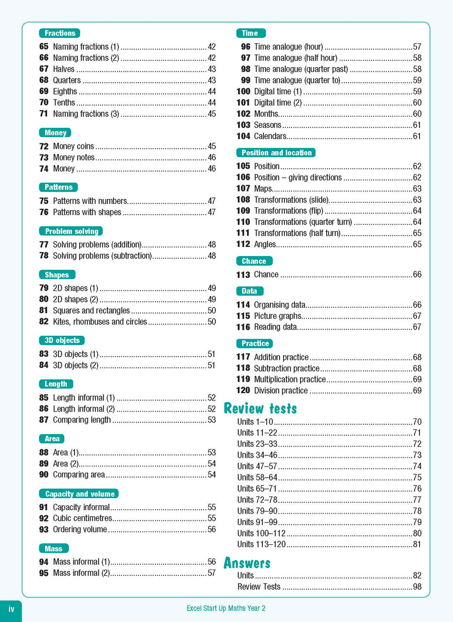 Contents page from the Excel Advanced Skills Start Up Maths Year 2 workbook listing the units and sections inside