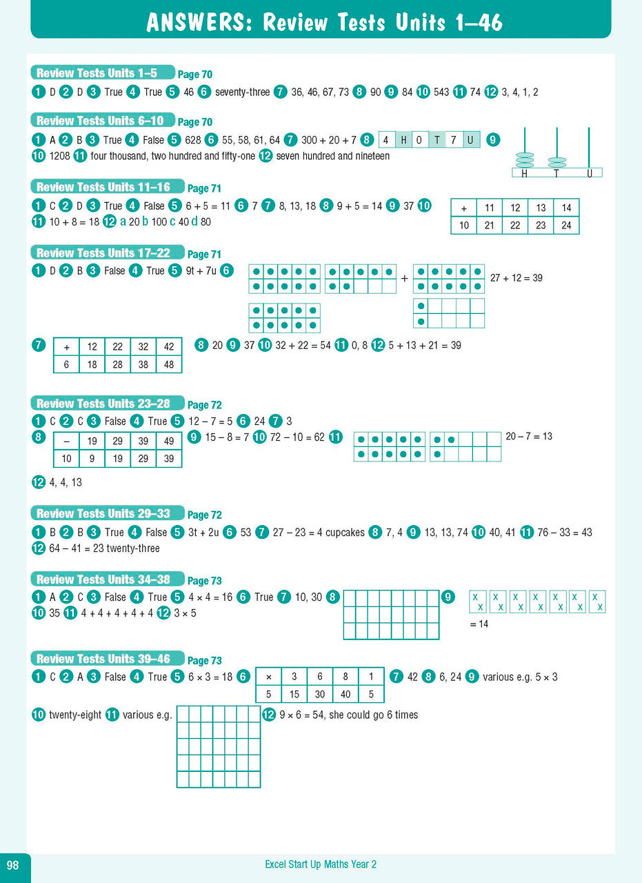 Sample interior page from the Excel Advanced Skills Start Up Maths Year 2 workbook showing the layout of the activities