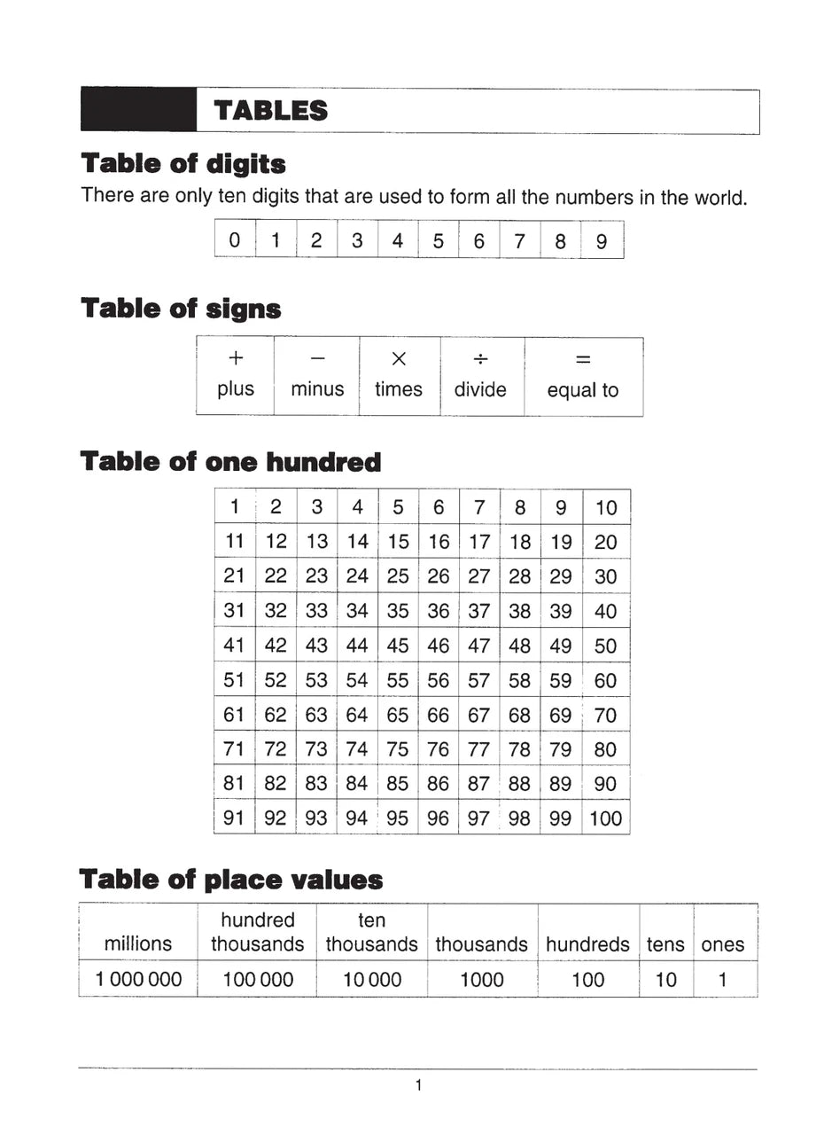 Sample interior page from the Excel Basic Skills Addition and Subtraction Years 5-6 workbook, as shown in the Pascal Press gallery