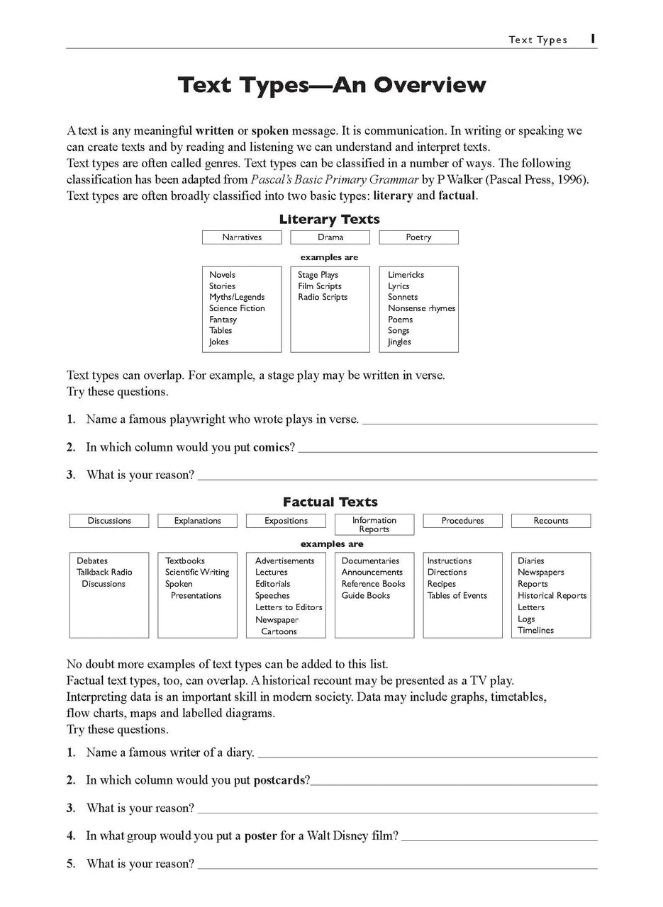 Sample interior page from the Excel Basic Skills Comprehension and Written Expression Year 7 workbook as shown in the Pascal Press gallery