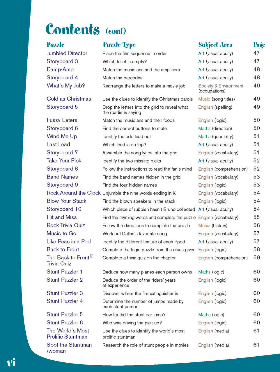 Sample interior page from the Excel Basic Skills Creative Holiday Learning Year 6 activity book, the sixth image in the publisher gallery