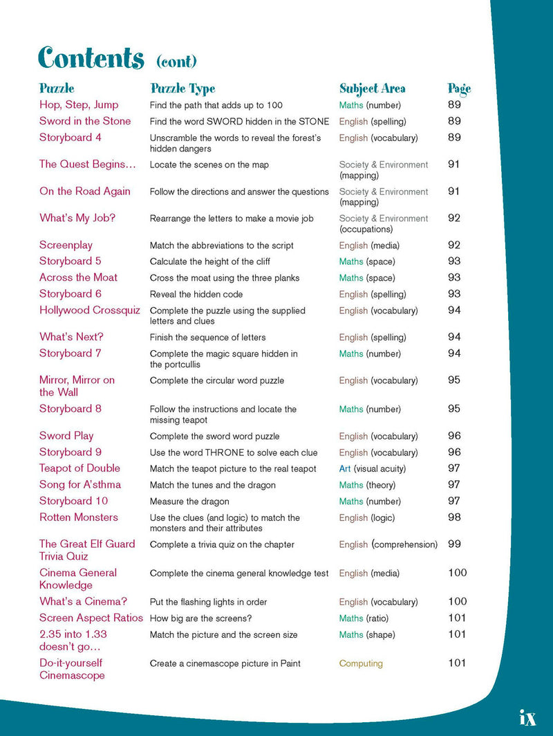 Sample interior page from the Excel Basic Skills Creative Holiday Learning Year 6 activity book, the ninth image in the publisher gallery