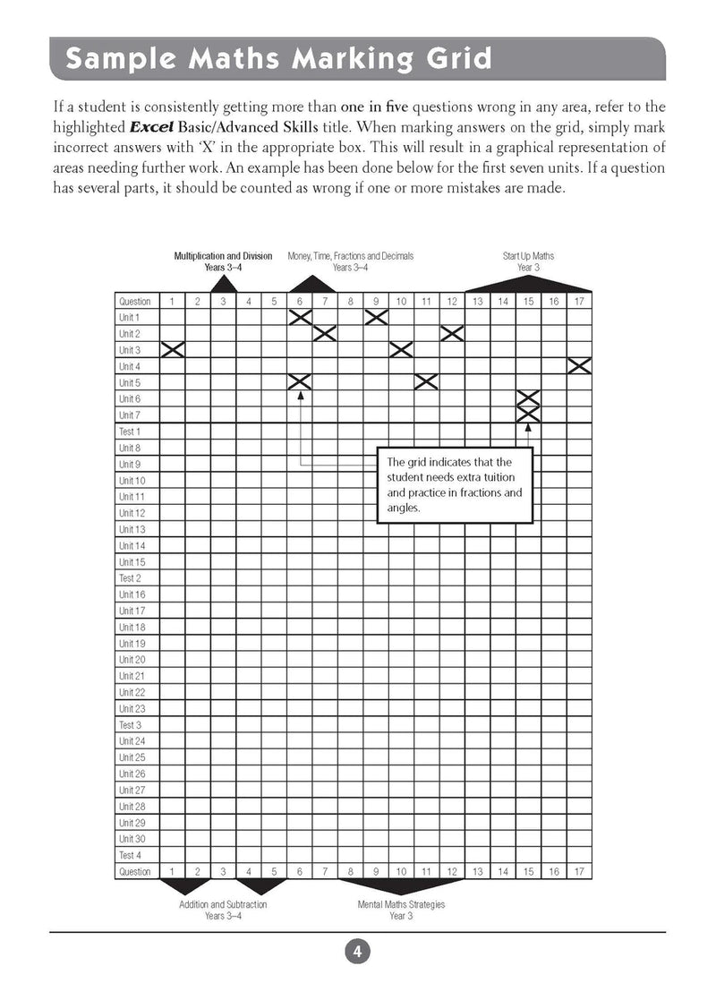 Sample inside page three from Excel Basic Skills English and Mathematics Year 3 showing the style of practice activities children work through