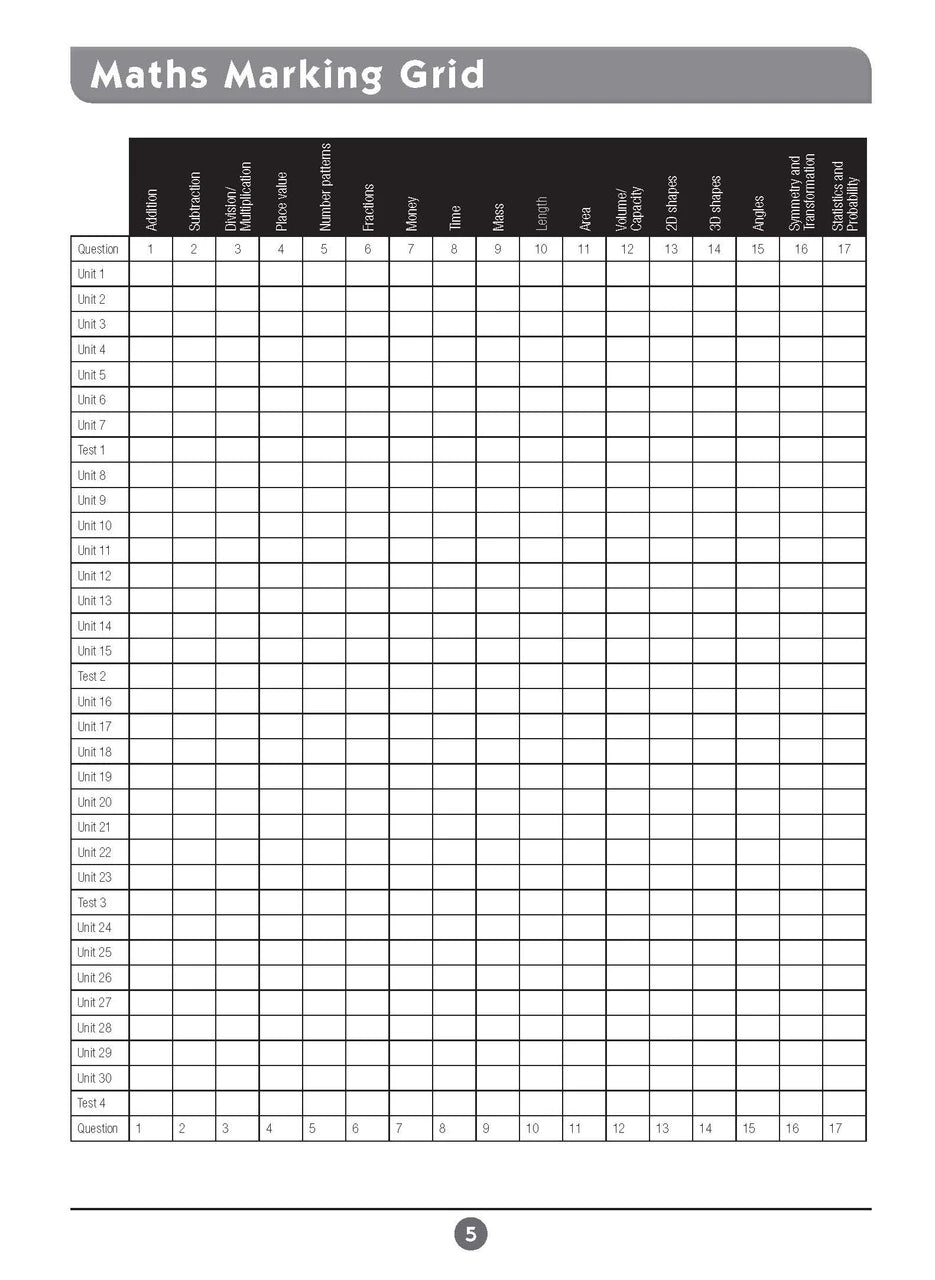 Sample inside page four from Excel Basic Skills English and Mathematics Year 3 showing the style of practice activities children work through