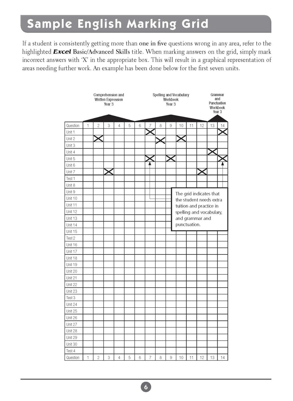Sample inside page five from Excel Basic Skills English and Mathematics Year 3 showing the style of practice activities children work through