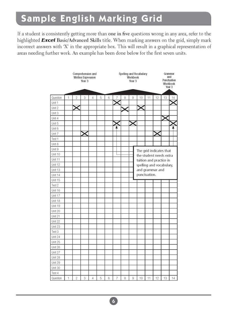 Sample inside page five from Excel Basic Skills English and Mathematics Year 3 showing the style of practice activities children work through