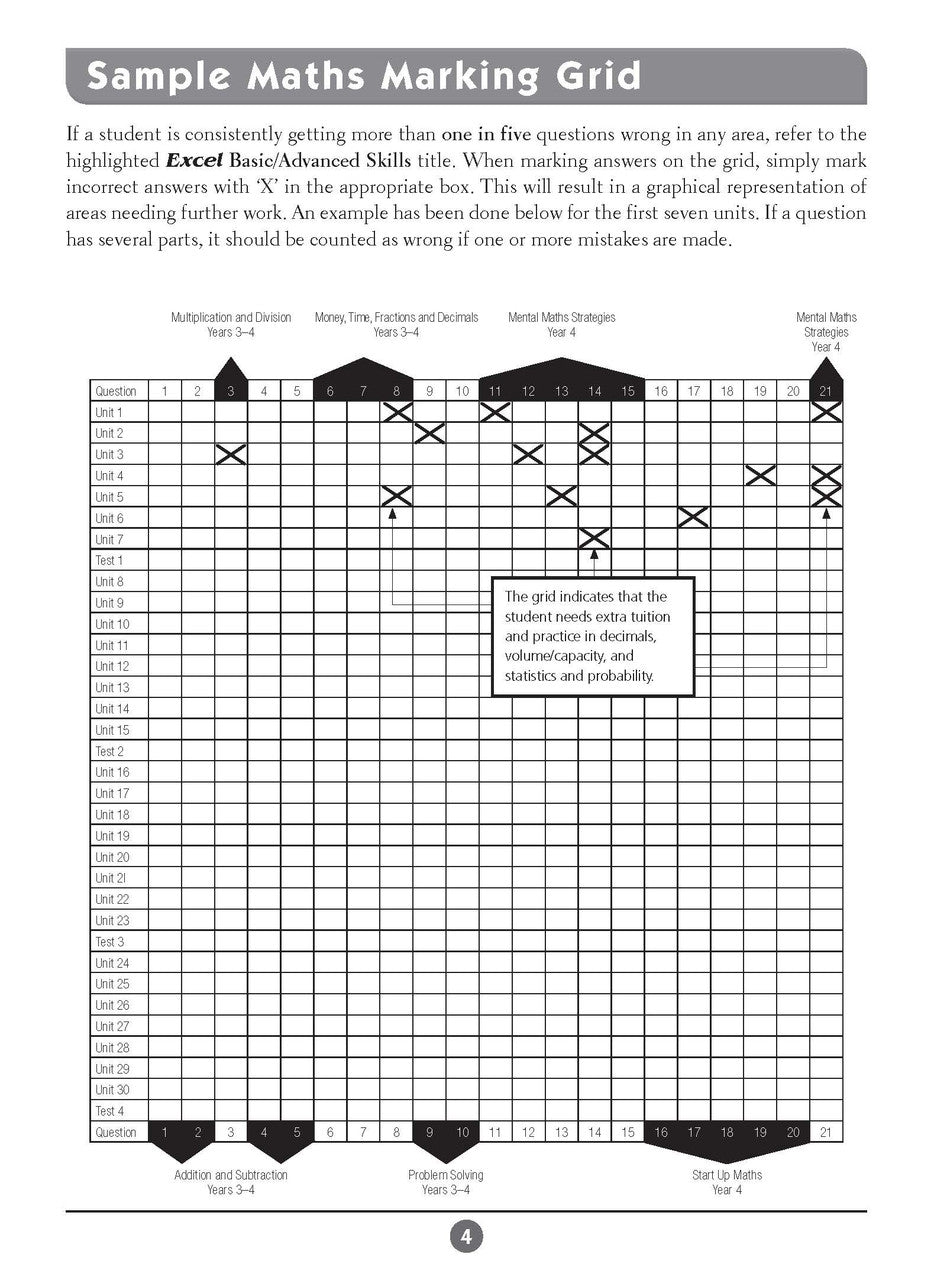 Sample inside page three from Excel Basic Skills English and Mathematics Year 4 showing the style of practice activities children work through
