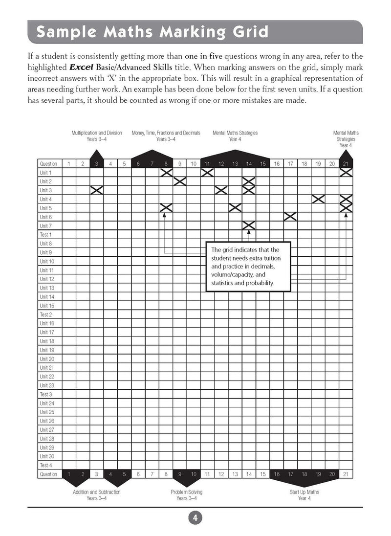 Sample inside page three from Excel Basic Skills English and Mathematics Year 4 showing the style of practice activities children work through