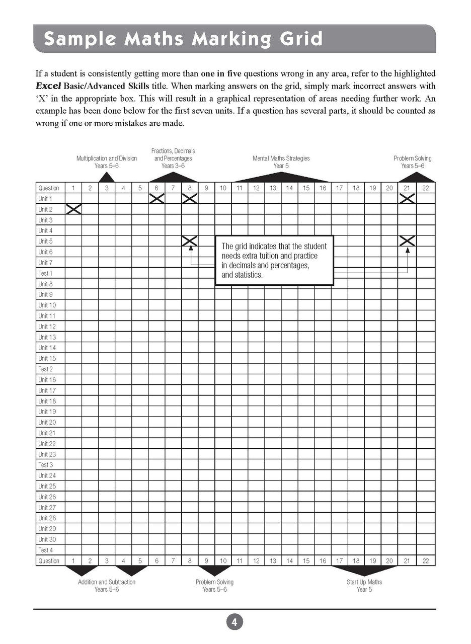 Sample inside page three from Excel Basic Skills English and Mathematics Year 5 showing the style of practice activities children work through