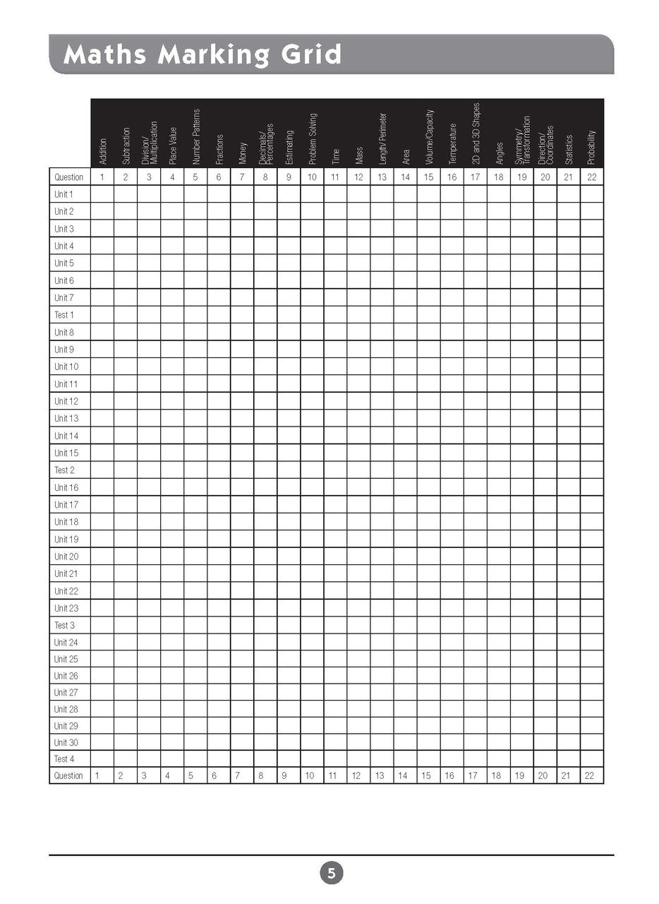 Sample inside page four from Excel Basic Skills English and Mathematics Year 5 showing the style of practice activities children work through