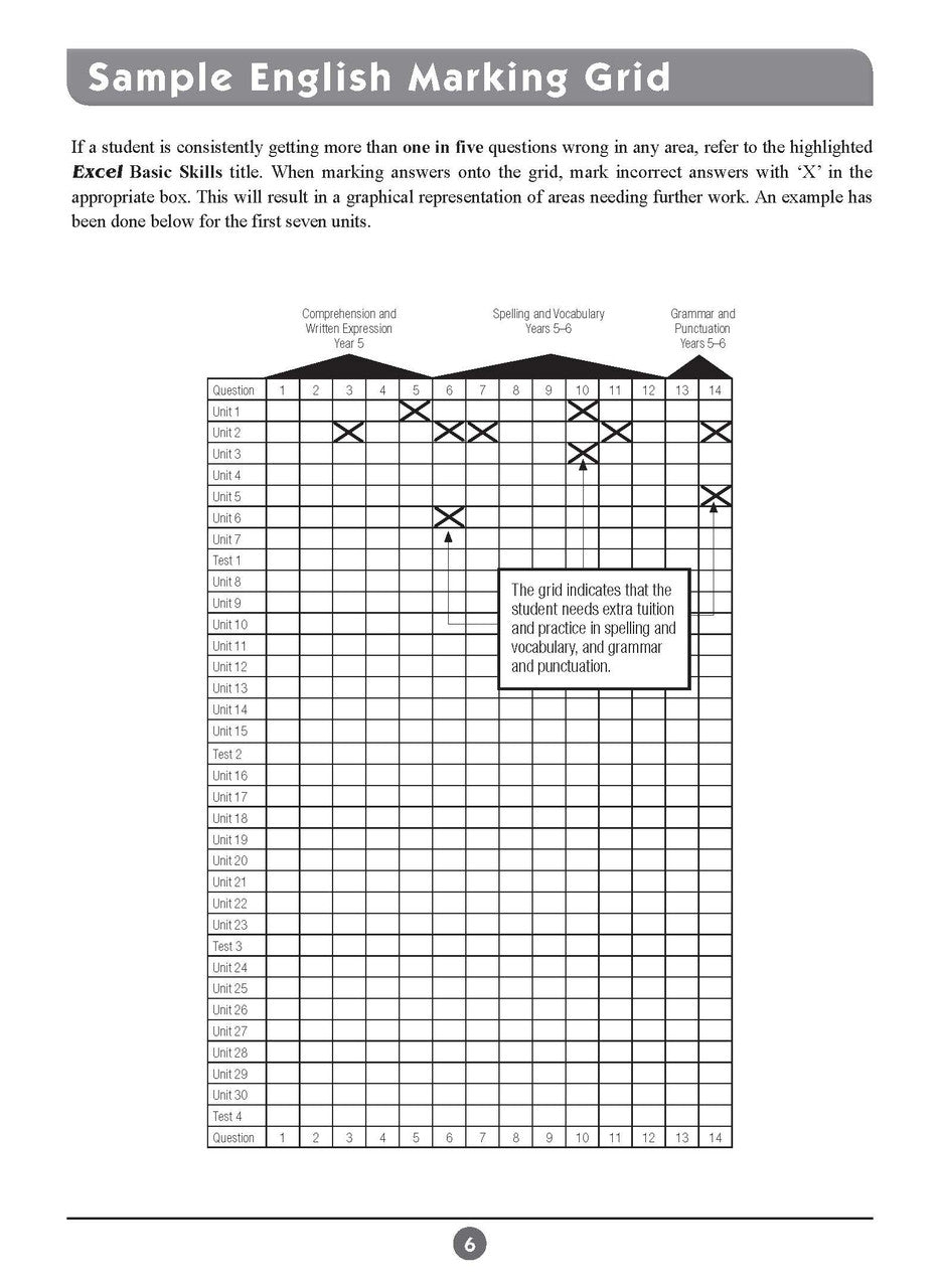 Sample inside page five from Excel Basic Skills English and Mathematics Year 5 showing the style of practice activities children work through