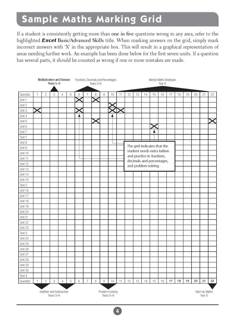 Sample inside page three from Excel Basic Skills English and Mathematics Year 6 showing the style of practice activities children work through