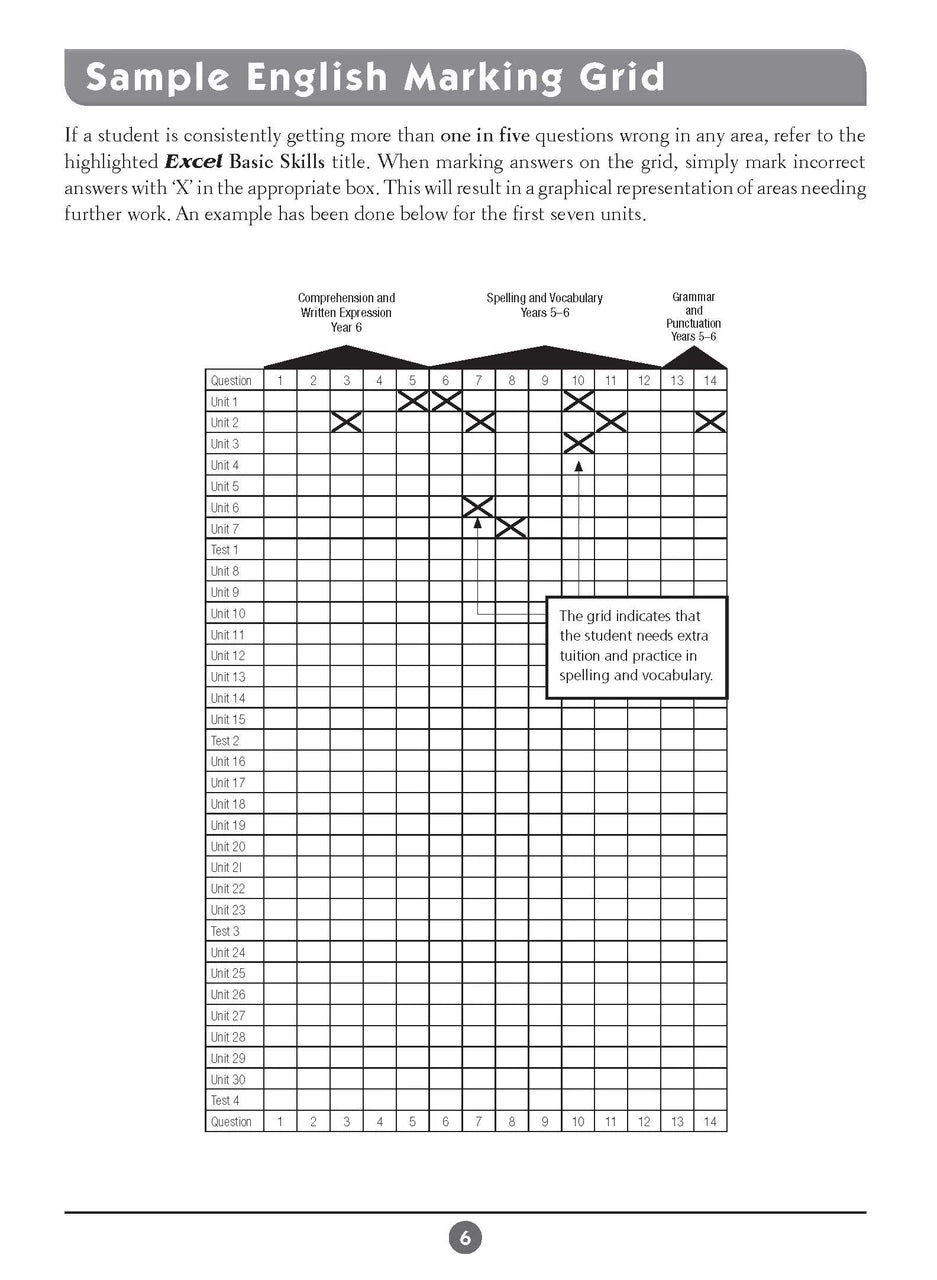 Sample inside page five from Excel Basic Skills English and Mathematics Year 6 showing the style of practice activities children work through