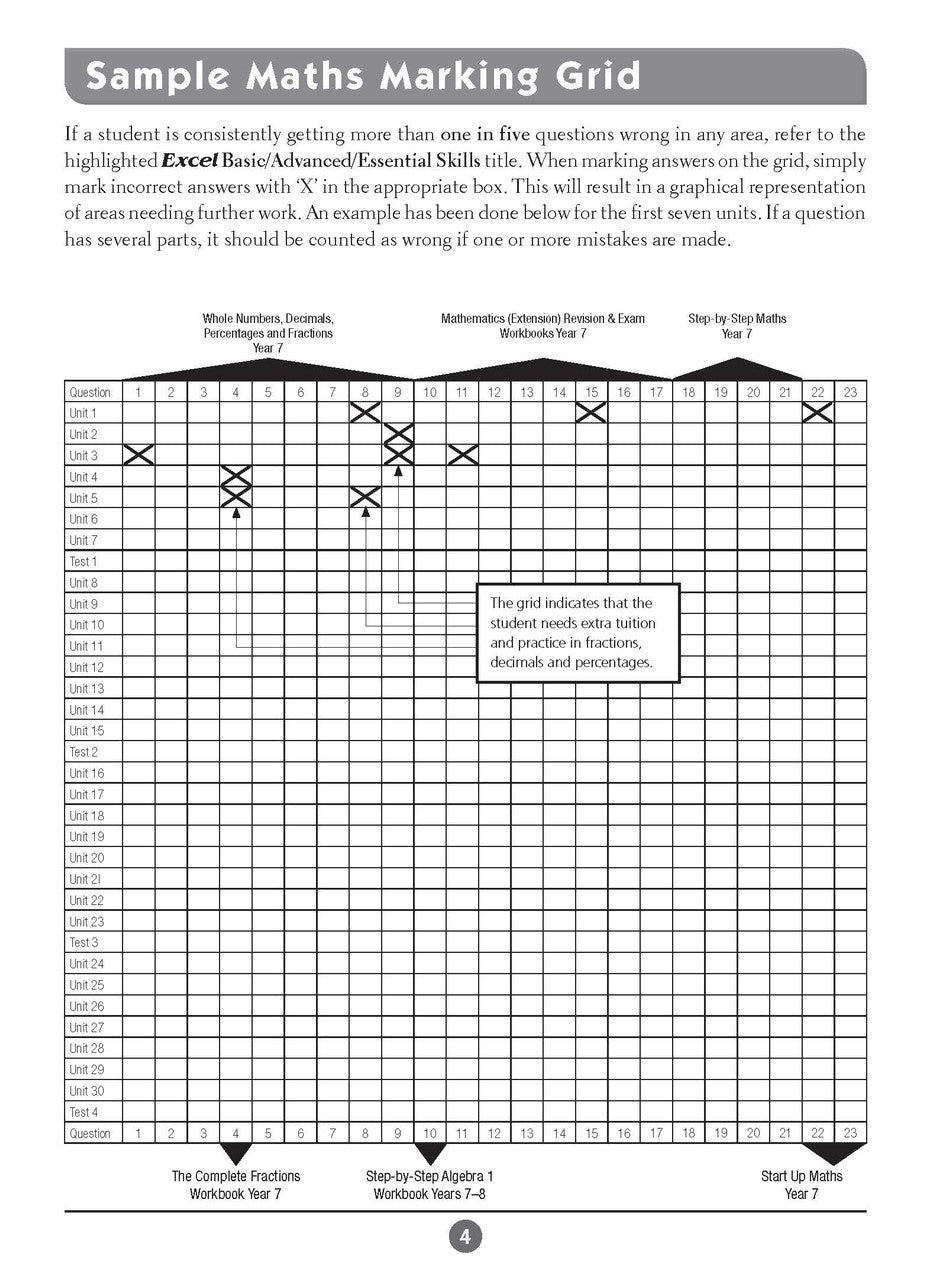 Sample inside page three from Excel Basic Skills English and Mathematics Year 7 showing the style of practice activities children work through