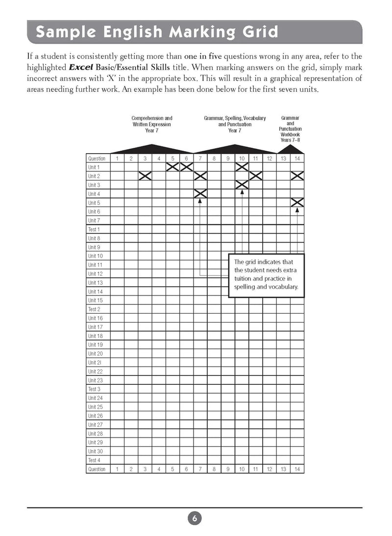 Sample inside page five from Excel Basic Skills English and Mathematics Year 7 showing the style of practice activities children work through