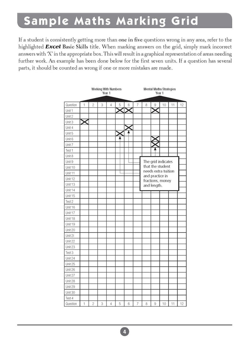 Sample inside page three from Excel Basic Skills English and Mathematics Year 1 showing the style of practice activities children work through