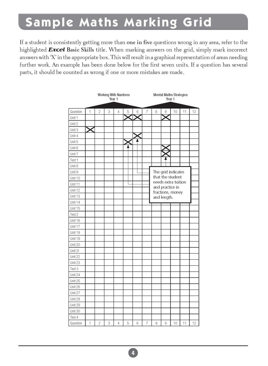 Sample inside page three from Excel Basic Skills English and Mathematics Year 1 showing the style of practice activities children work through
