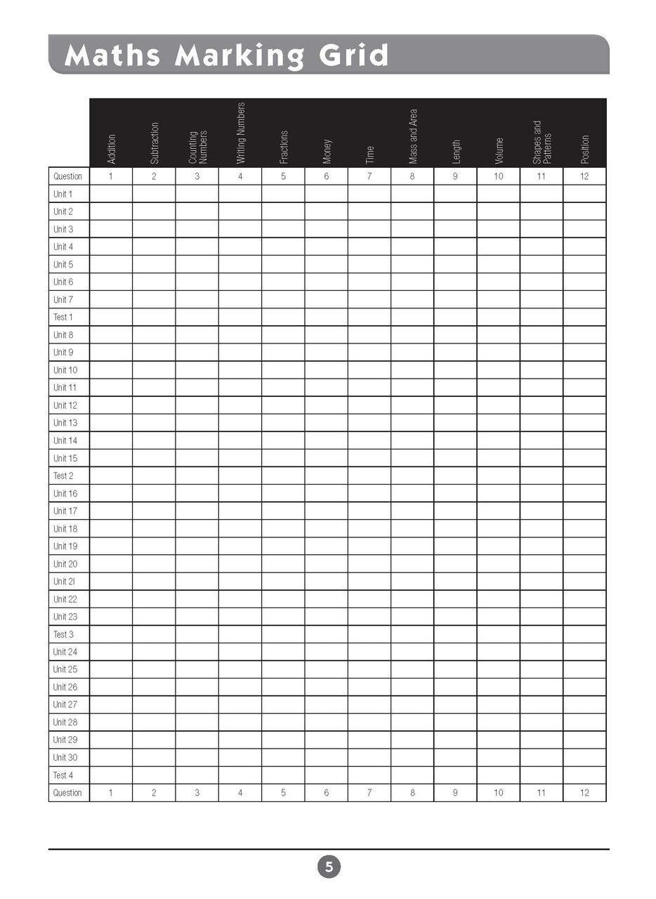 Sample inside page four from Excel Basic Skills English and Mathematics Year 1 showing the style of practice activities children work through