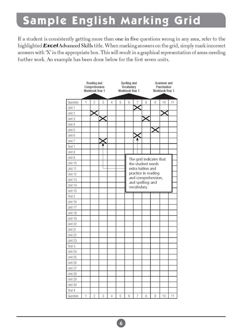 Sample inside page five from Excel Basic Skills English and Mathematics Year 1 showing the style of practice activities children work through