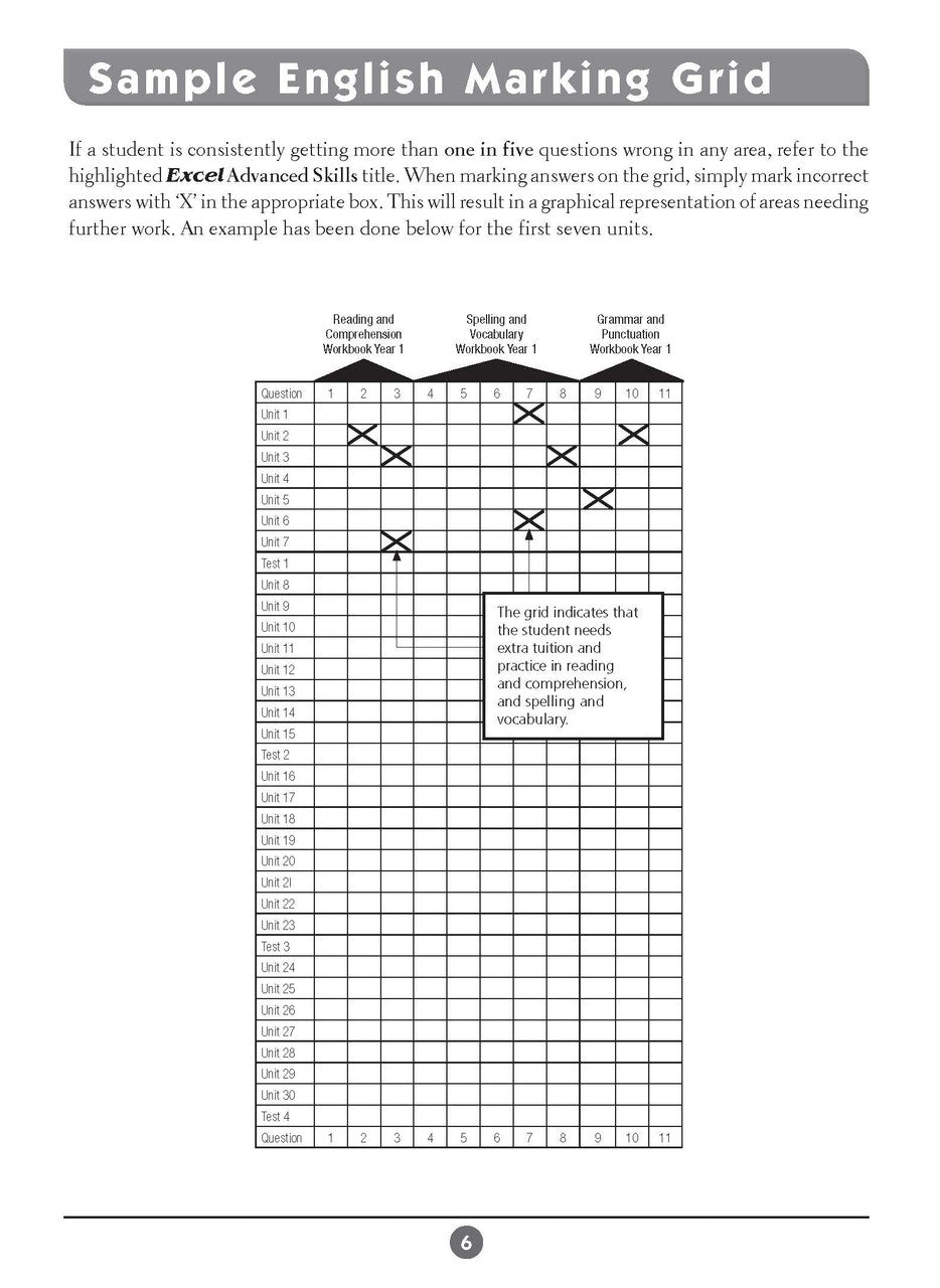 Sample inside page five from Excel Basic Skills English and Mathematics Year 1 showing the style of practice activities children work through