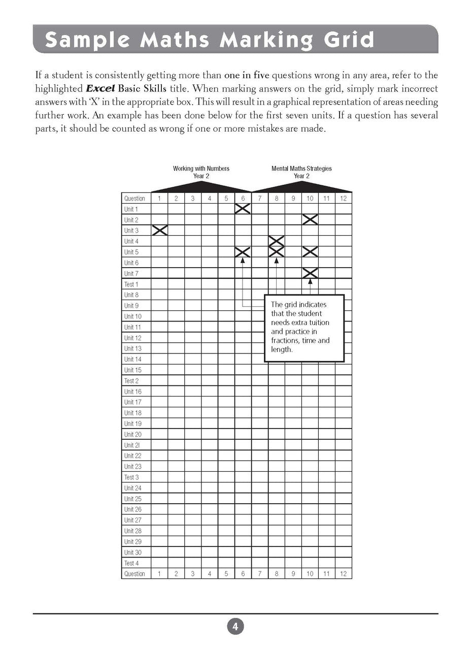 Sample inside page three from Excel Basic Skills English and Mathematics Year 2 showing the style of practice activities children work through