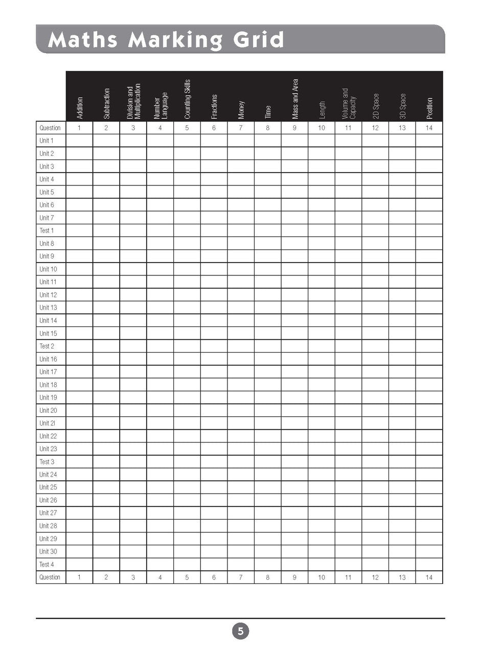 Sample inside page four from Excel Basic Skills English and Mathematics Year 2 showing the style of practice activities children work through