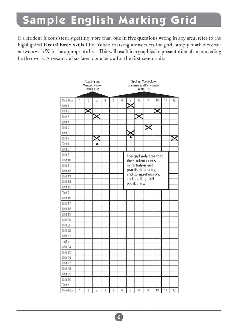 Sample inside page five from Excel Basic Skills English and Mathematics Year 2 showing the style of practice activities children work through