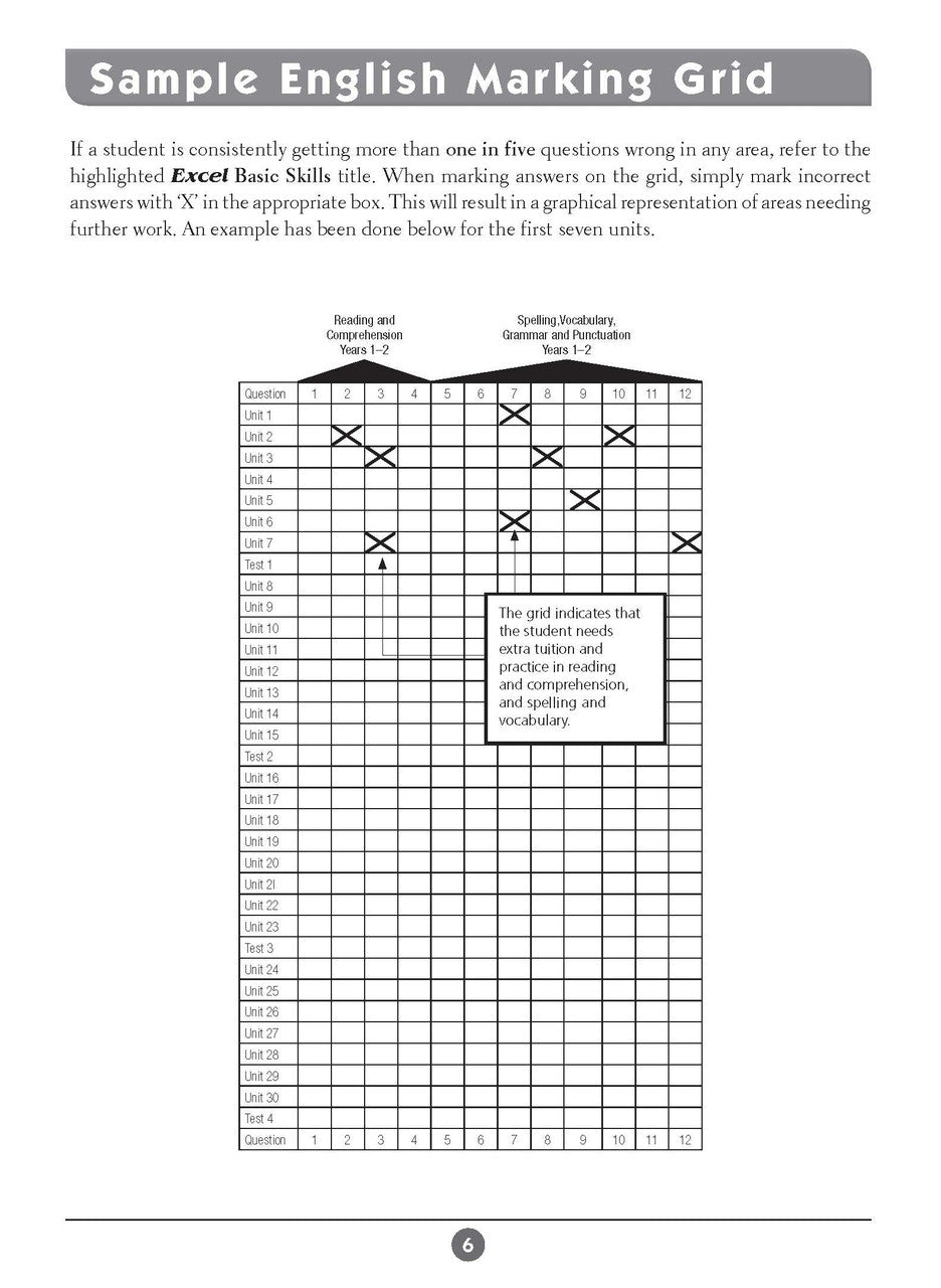 Sample inside page five from Excel Basic Skills English and Mathematics Year 2 showing the style of practice activities children work through