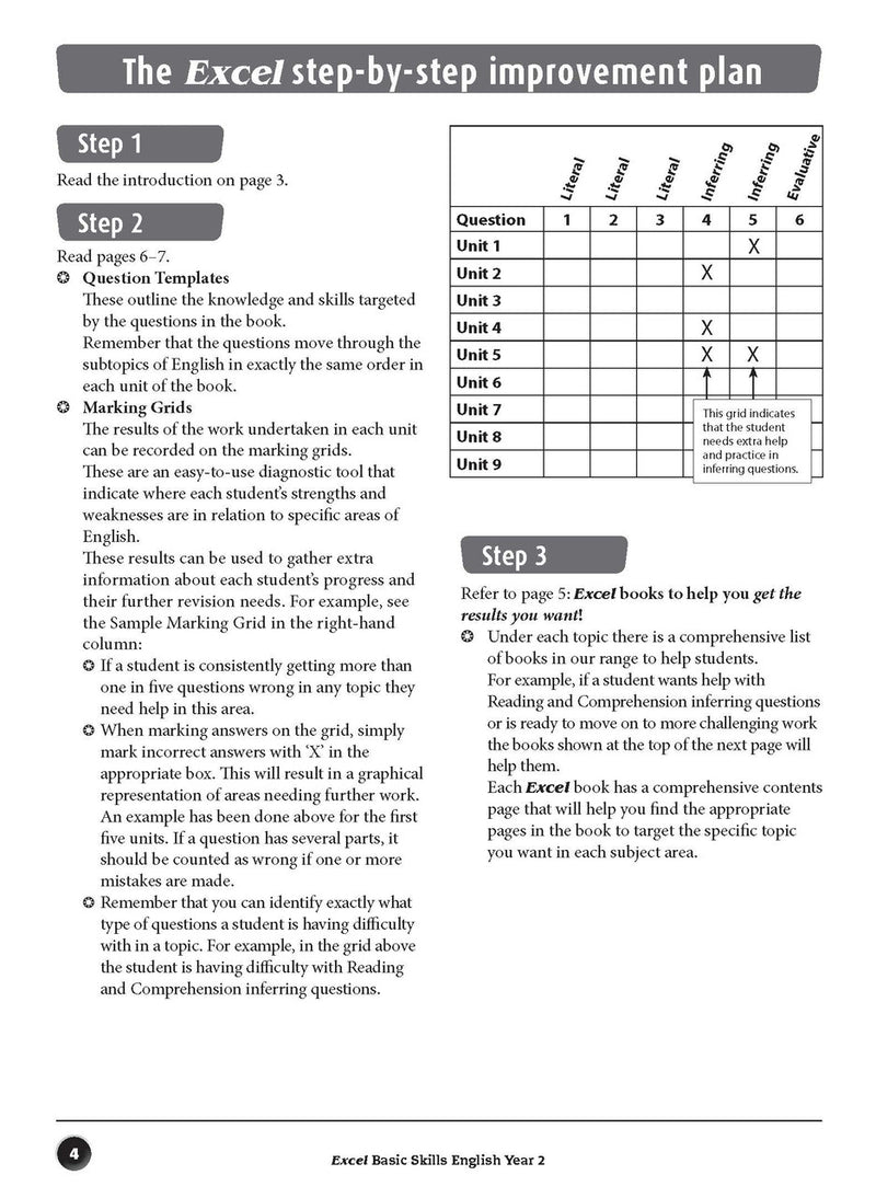 Sample inside page preview from the Excel Basic Skills English Year 2 workbook as shown in the publisher gallery