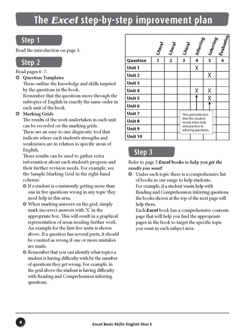 Sample inside page preview from the Excel Basic Skills English Year 3 workbook as shown in the publisher gallery