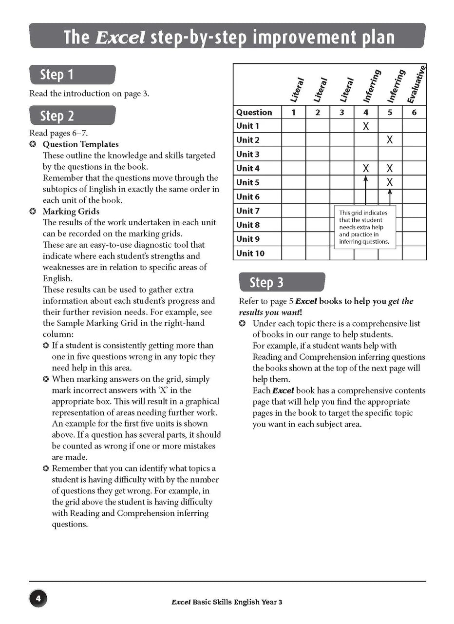 Sample inside page preview from the Excel Basic Skills English Year 3 workbook as shown in the publisher gallery
