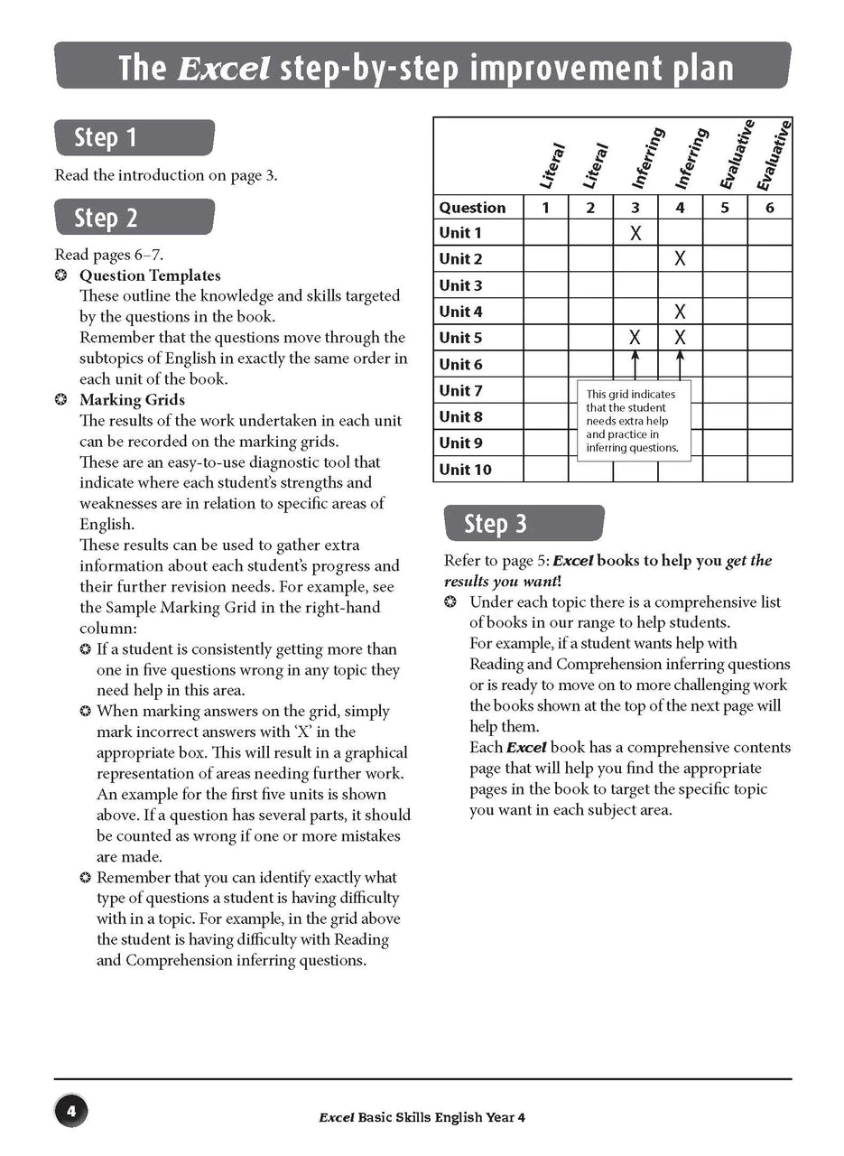 Sample interior page from the Excel Basic Skills English Year 4 workbook, showing example activities as displayed in the publisher gallery
