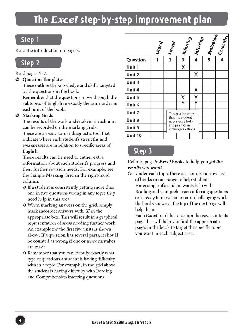 Sample interior page from the Excel Basic Skills English Year 5 workbook, showing example activities as displayed in the publisher gallery