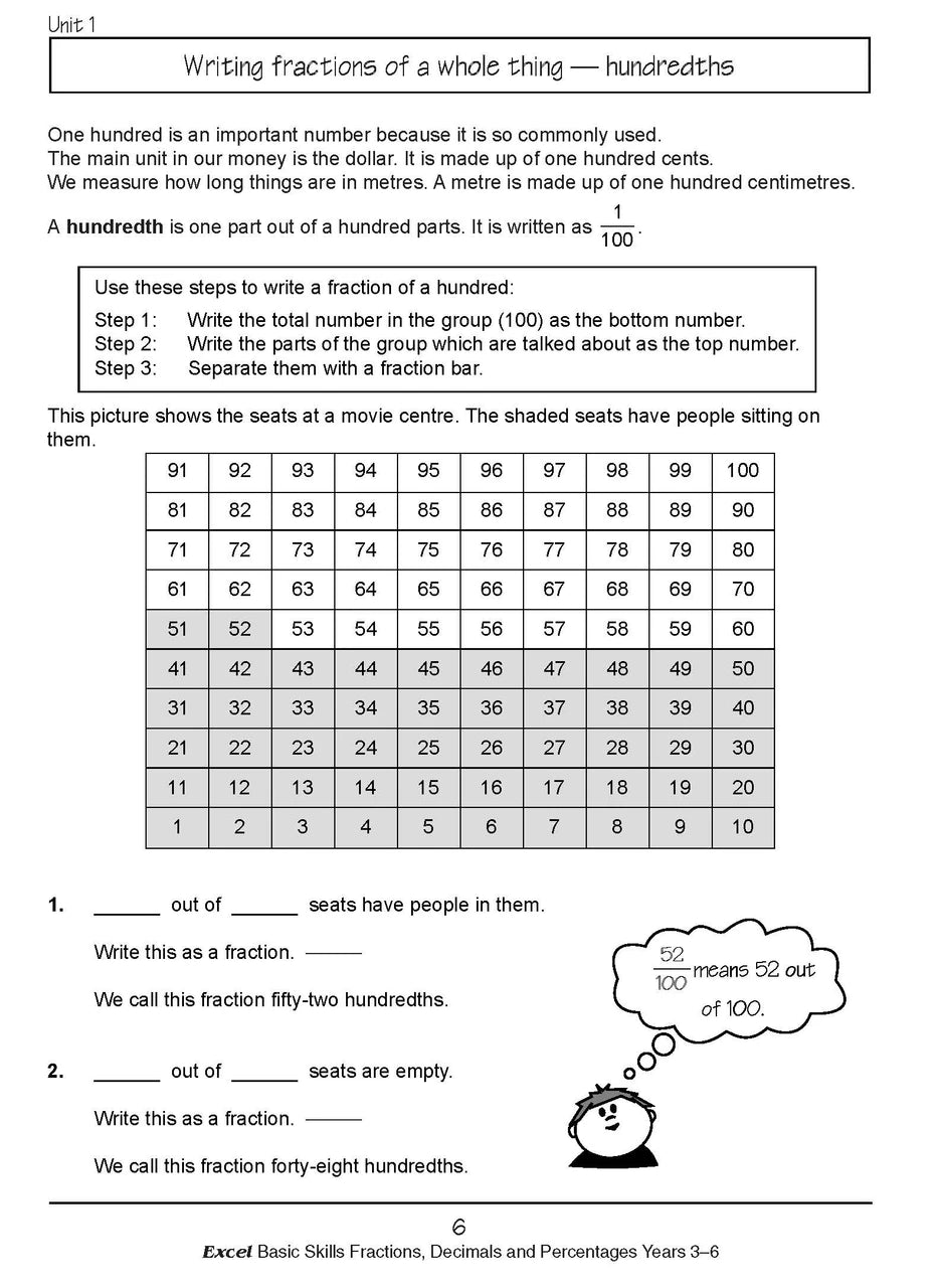 Sample interior page from the Excel Basic Skills Fractions, Decimals and Percentages Years 3-6 workbook, as shown in the Pascal Press gallery